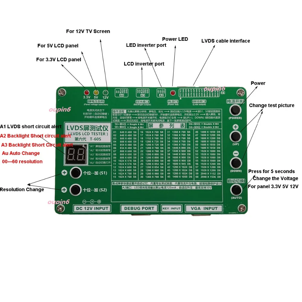Kit de Herramientas de Prueba  - Electronics Repair Kit reseña y precio