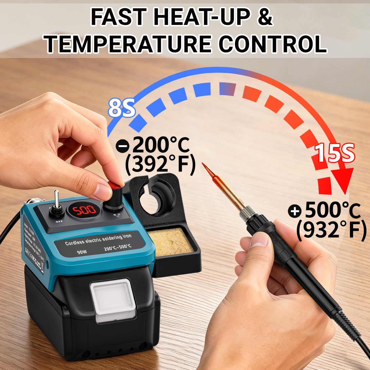 Kit de Soldador Inalámbrico Di - Electronics Repair Kit reseña y precio